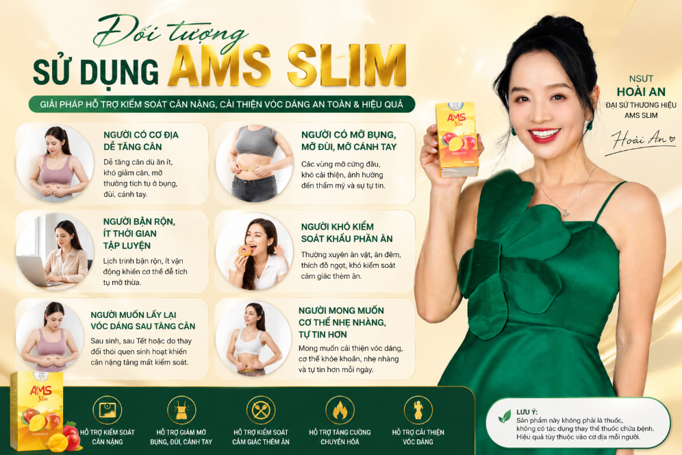 Đối tượng sử dụng AMS Slim – Ai phù hợp dùng AMS Slim?